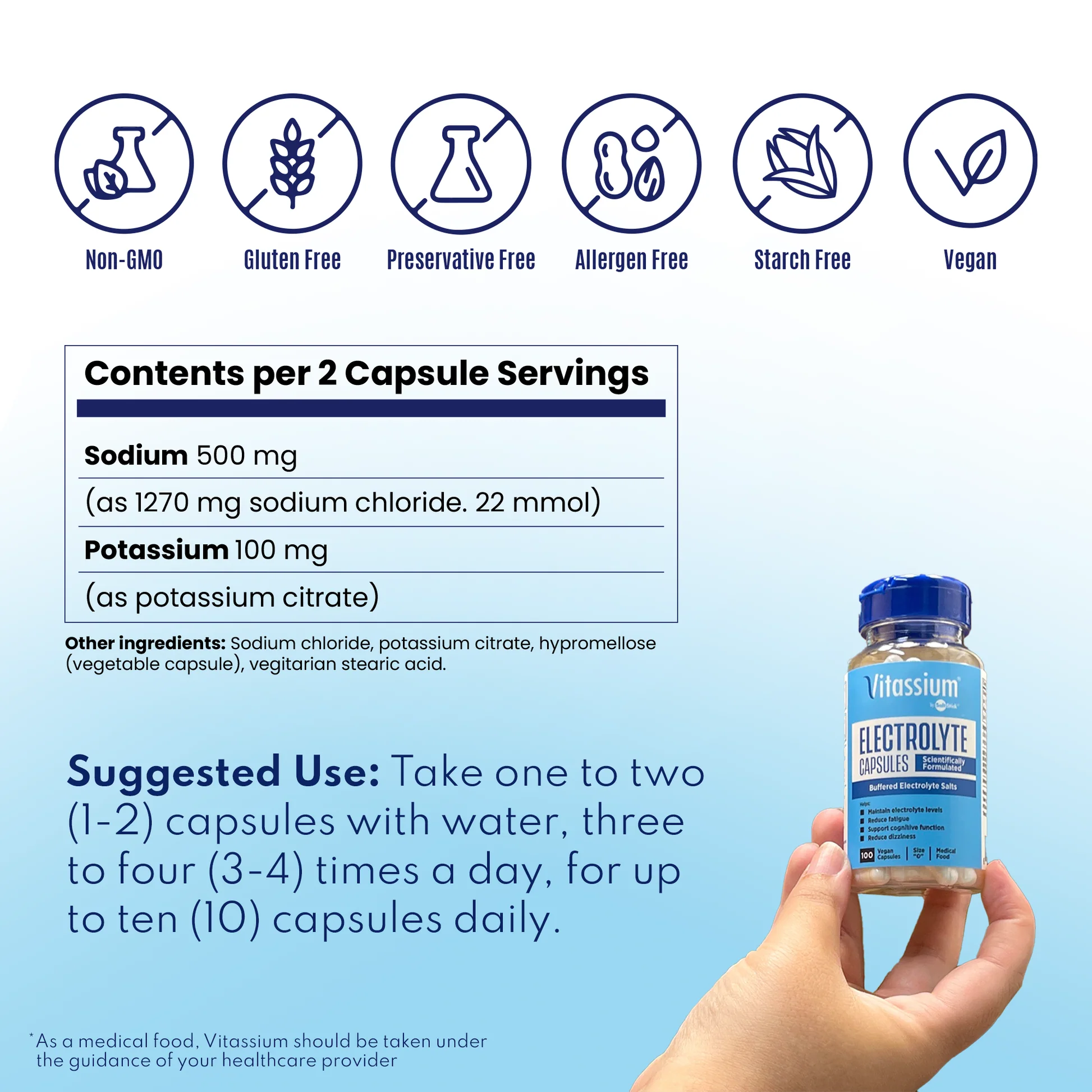 Electrolyte Capsules - 100 Capsules
