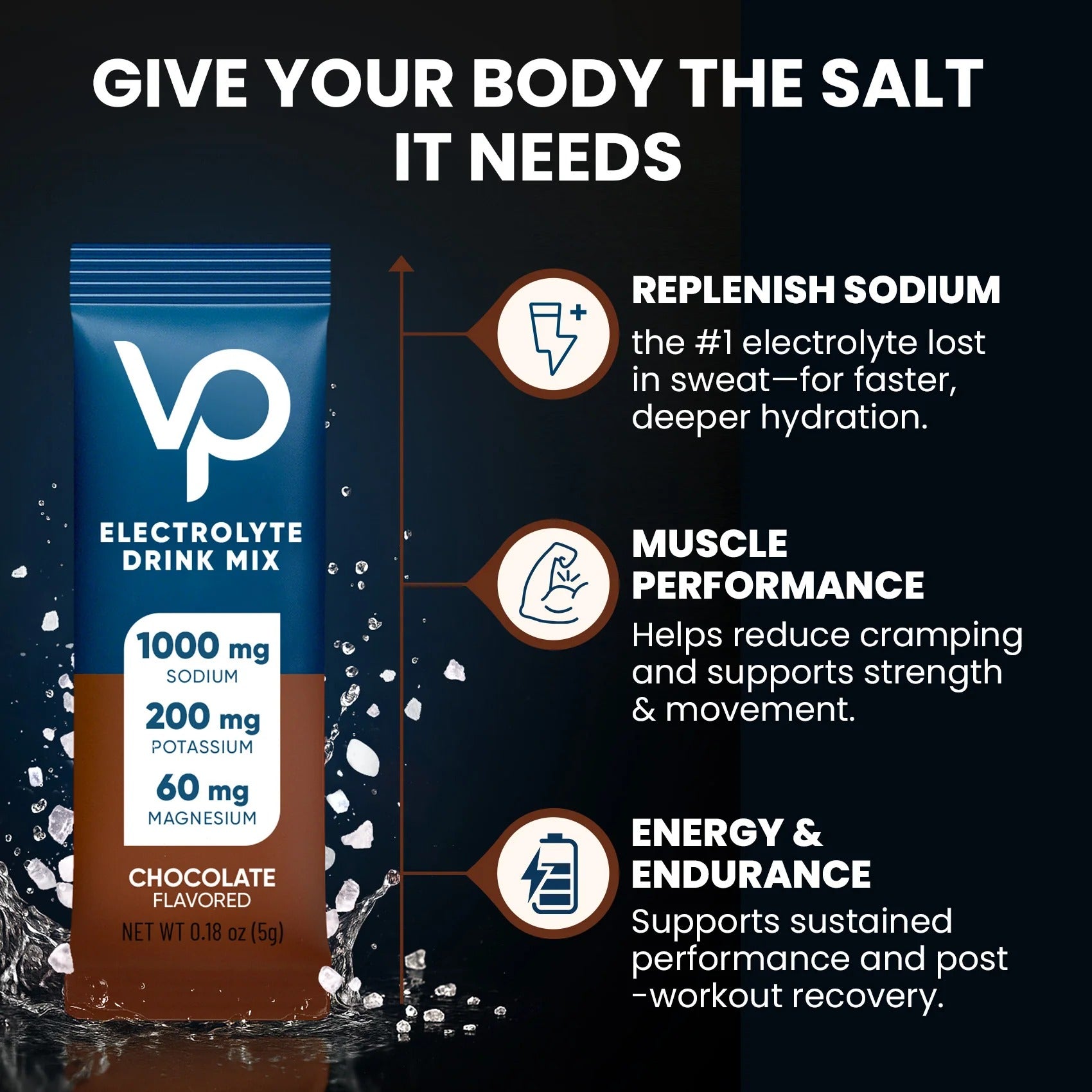 Chocolate Electrolyte Drink Mix - 30 Sticks