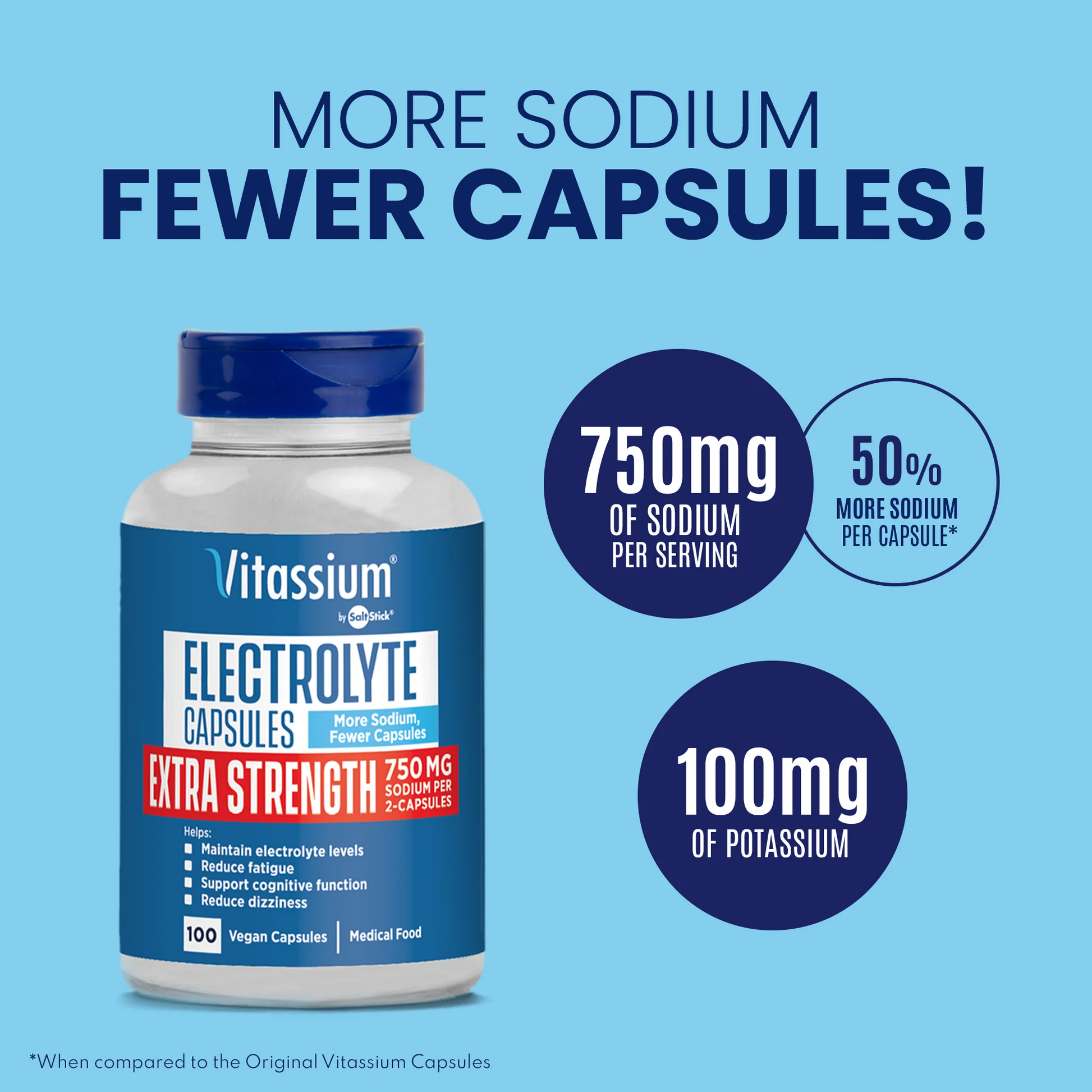 Extra Strength Electrolyte Capsules - 100 Capsules
