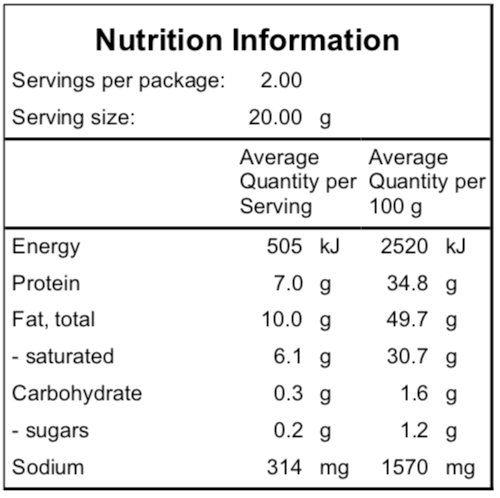 AmazeBalls Variety 7 Pack - Yo Keto