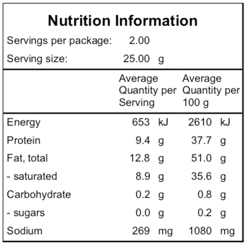 AmazeBalls Variety 7 Pack - Yo Keto