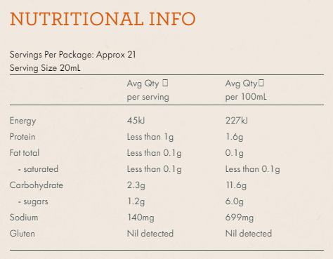 BBQ Sauce - No added sugar - 430ml
