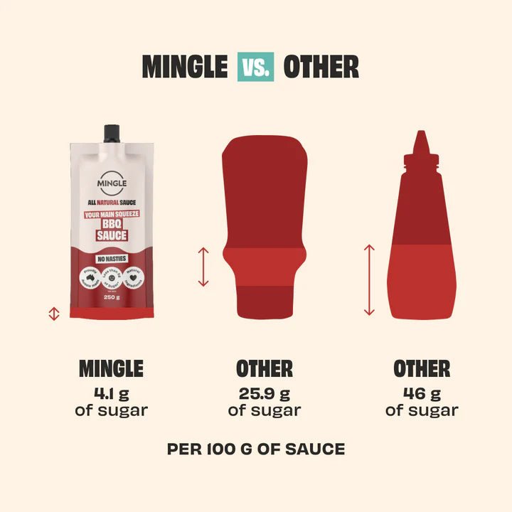 Better For You Sauce 3 Pack - Yo Keto