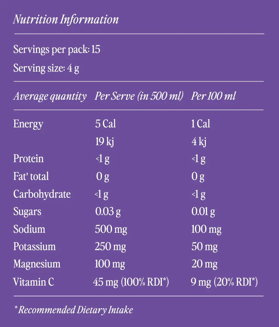 Blackcurrant Crush Electrolyte Drink Mix - 15 Ct