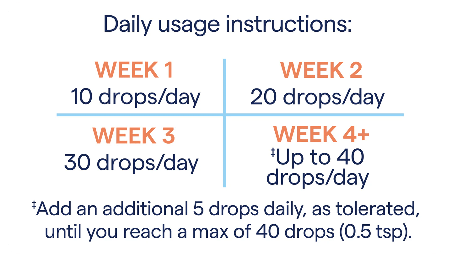ConcenTrace - Trace Mineral Drops - 118ml - Yo Keto