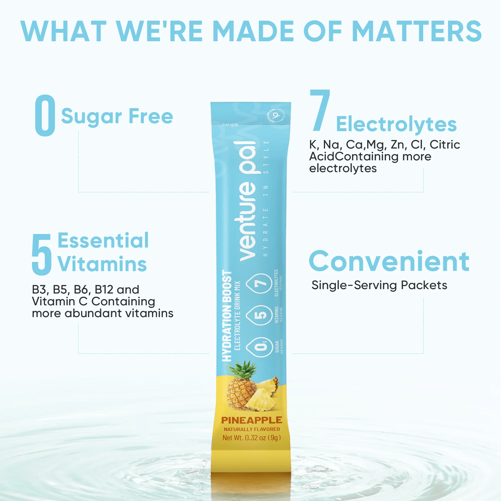 Hydration Boost - Pineapple - 16 Sticks