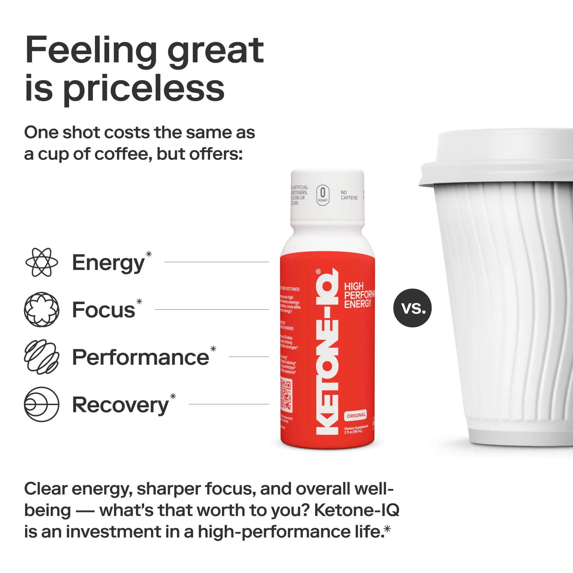 Ketone - IQ - Classic Shot - 6 x 59mL - Yo Keto