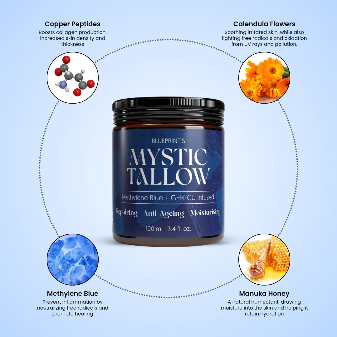 Mystic Tallow Balm - Methylene Blue and GHK - Cu Infused - 100ml - Yo Keto