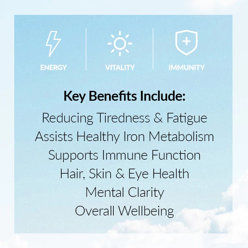 Primal B12 Capsules - 120 Capsules - Yo Keto