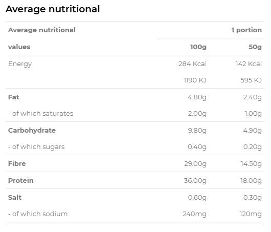 Reduced Carb Riso - 100g - Yo Keto