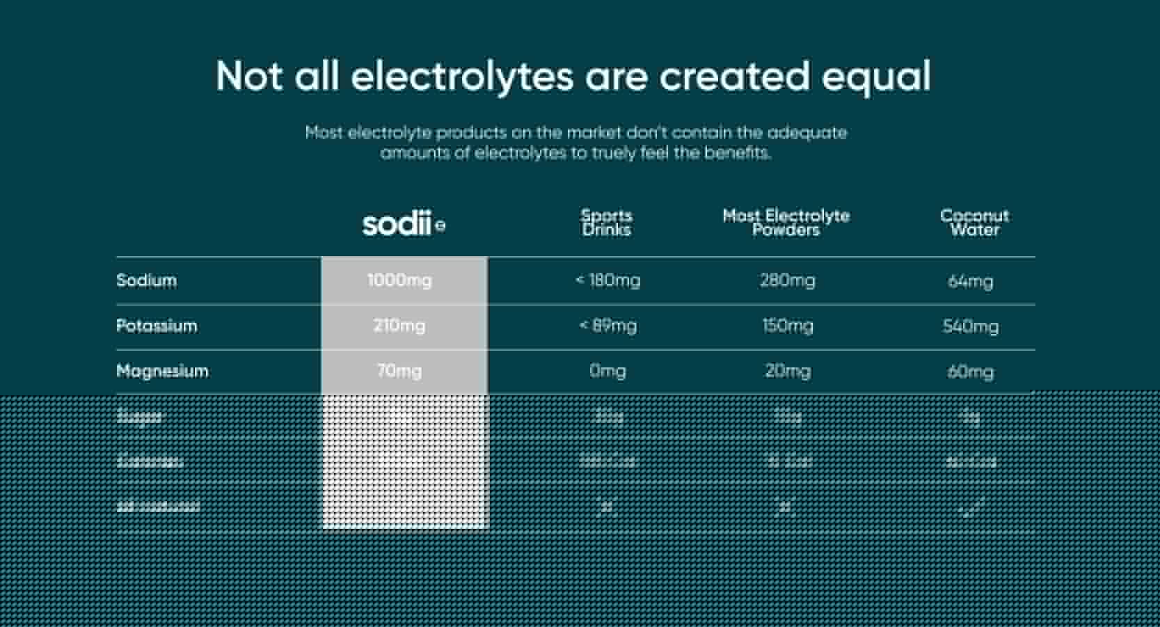 Salty Citrus - 30 Serve Tub - Yo Keto
