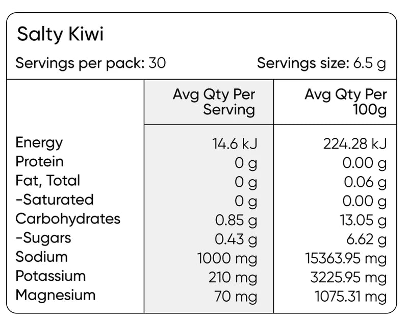 Salty Kiwi - 30 Serve Tub - Yo Keto
