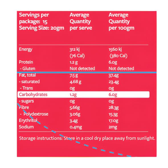 Sugar Free 65% Dark Chocolate Chips - 250g - Yo Keto