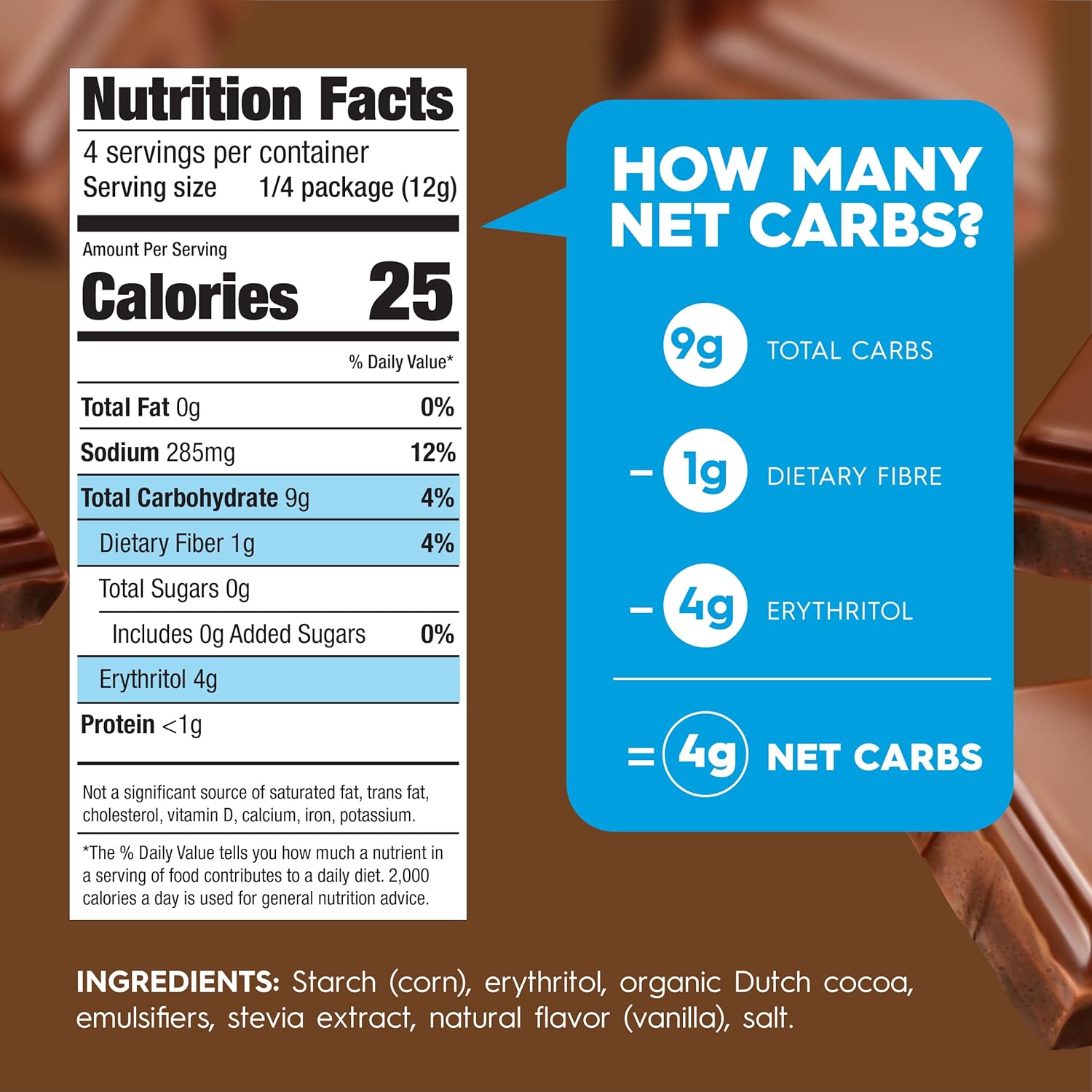 Sugar Free Chocolate Pudding - Yo Keto