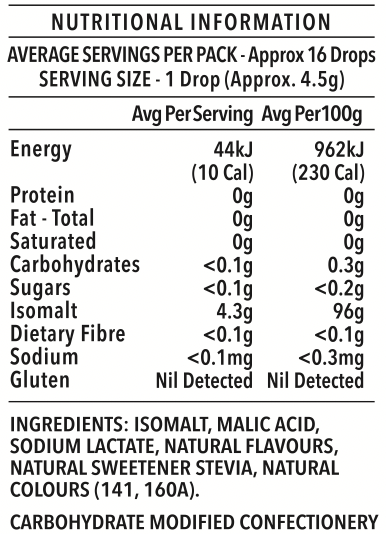 Sugar Free Drops Variety 5 Pack - Yo Keto