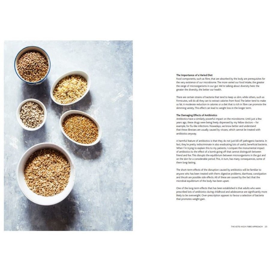 The 28 Day Keto High Fibre Plan - Yo Keto