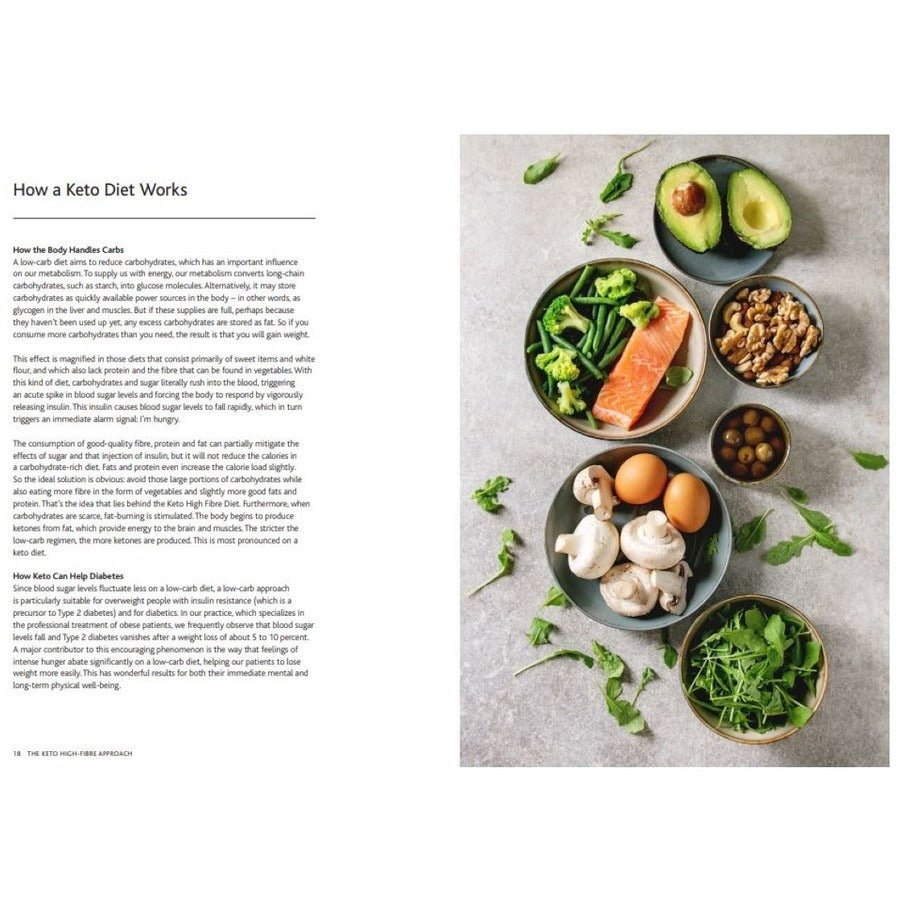 The 28 Day Keto High Fibre Plan - Yo Keto