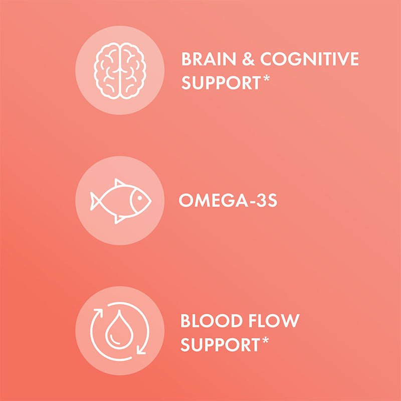 Wild Caught Alaskan Salmon Oil - 90 Capsules - Yo Keto