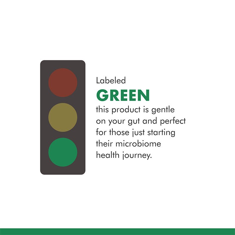 Wild Caught Alaskan Salmon Oil - 90 Capsules - Yo Keto