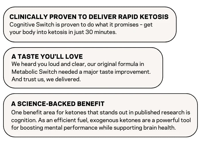 Cognitive Switch Ketone Ester - Unflavored Powder (6 serves) - Yo Keto