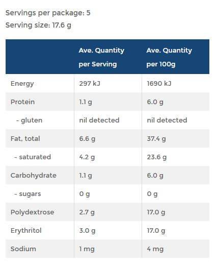 Dark Chocolate - Sugar Free-Chocolate-Yo Keto