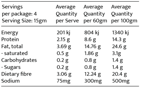 Ginger Spice - Bread In A Mug - Value Pack - Yo Keto