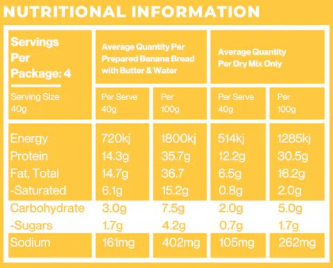 Keto Banana Bread - 4 Pack - Yo Keto