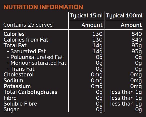 MCT Oil Original-Oil & Fats-Yo Keto