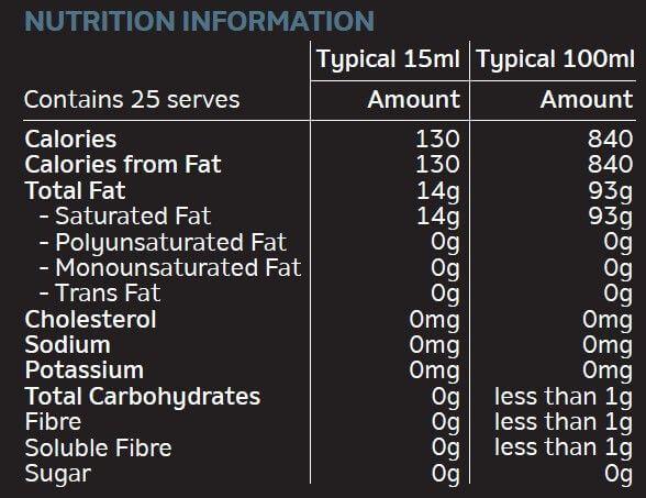 MCT Oil Pro Rapid-Oil & Fats-Yo Keto
