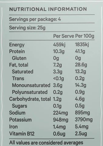 Mini Meat Stick Variety 3 Pack - Yo Keto
