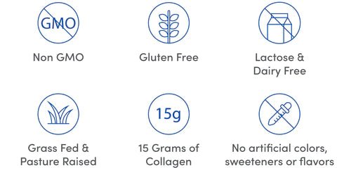 Mixed Berry Premium Collagen Peptides - Yo Keto