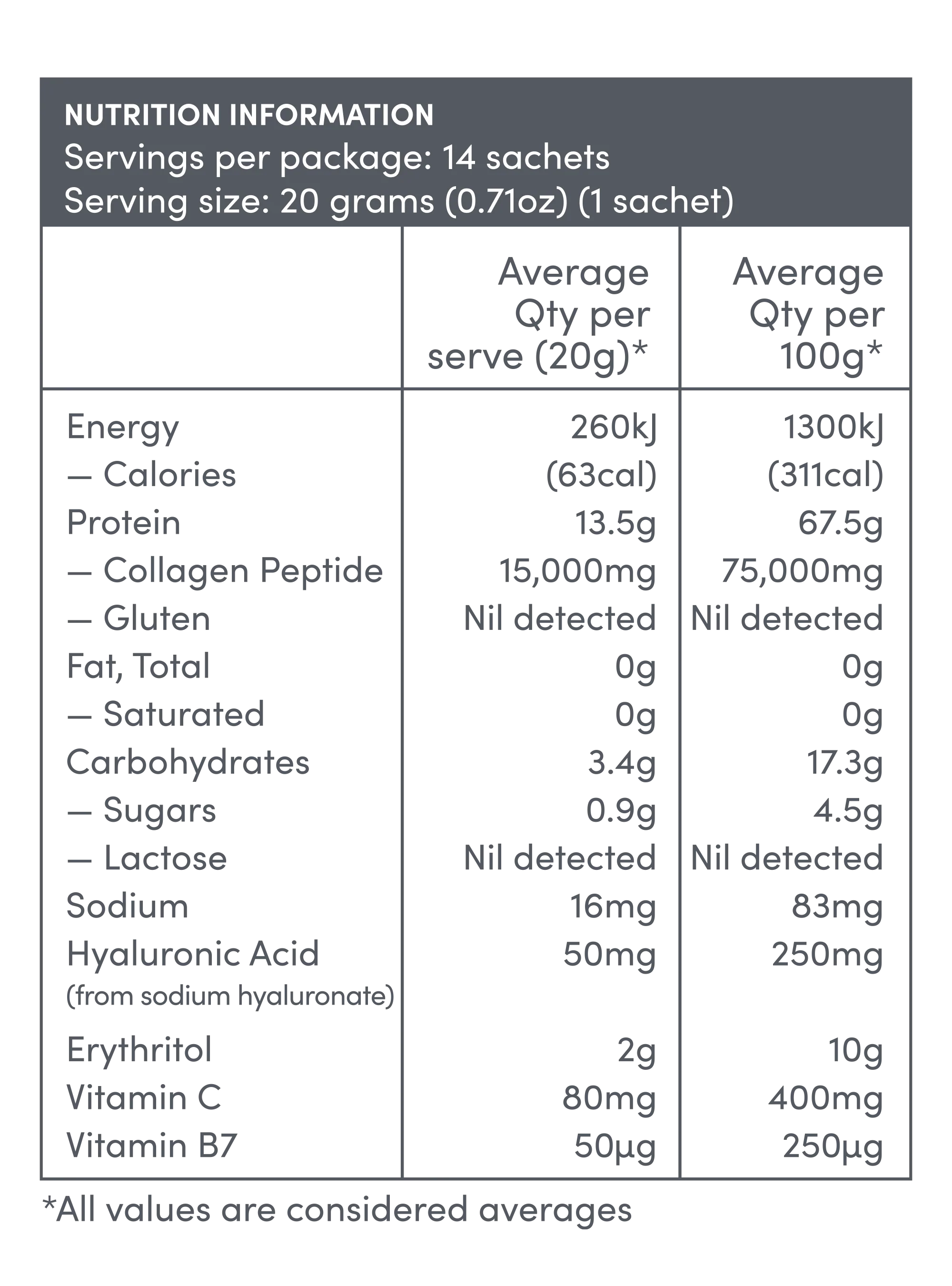 Unflavoured Premium Collagen Peptides - Sachets - 210g