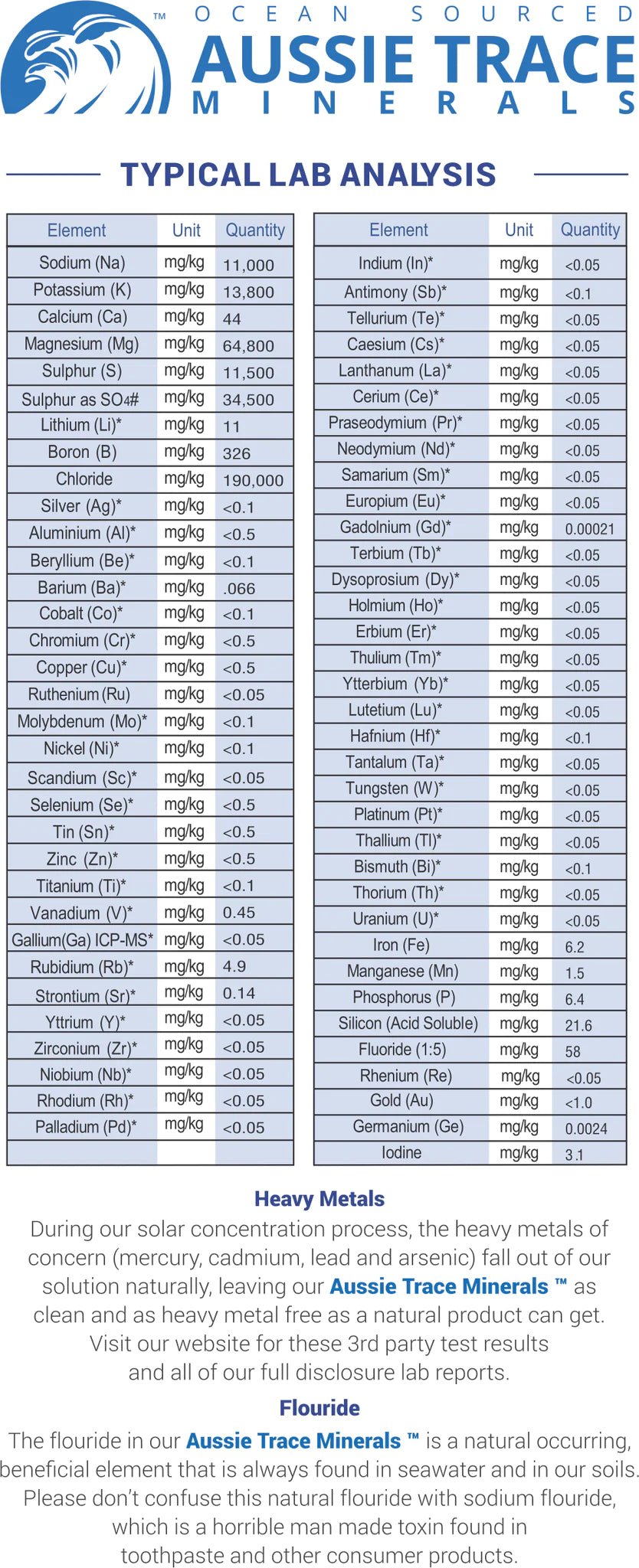 Ocean Souced Electrolyte Drops - 60ml - Yo Keto