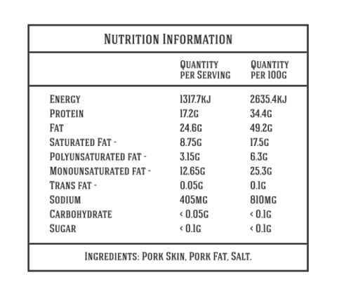 Pork Snack Bundle - 12x100g Packs - Yo Keto