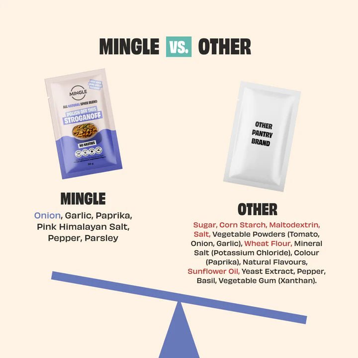 Stoganoff Seasoning - Yo Keto