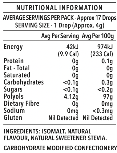 Sugar Free Clear Mint Drops - Yo Keto