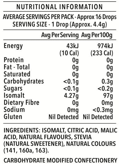 Sugar Free Fruit Drops - Yo Keto