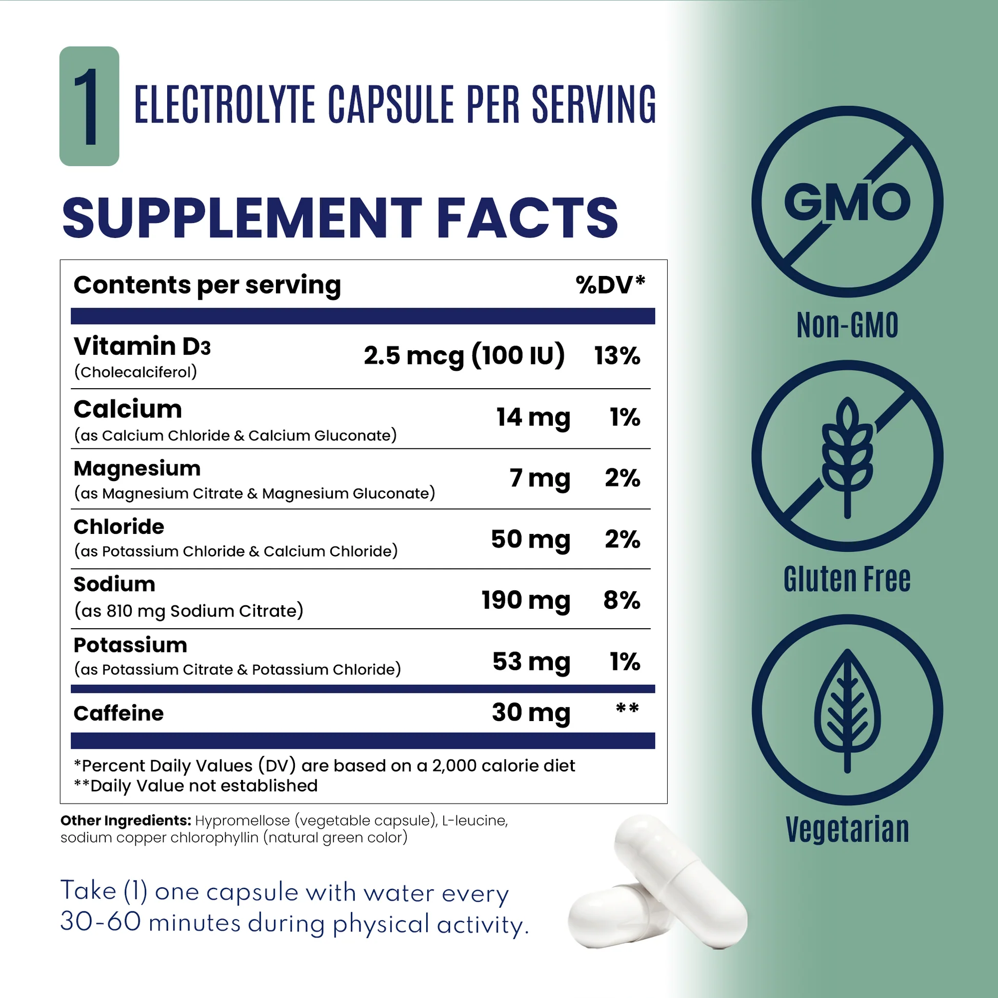 Electrolyte Capsules + Caffeine - 100 Capsules