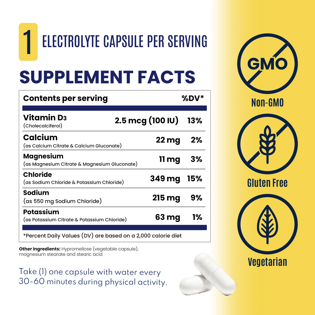 Electrolyte Capsules - Buffered - 100 Capsules