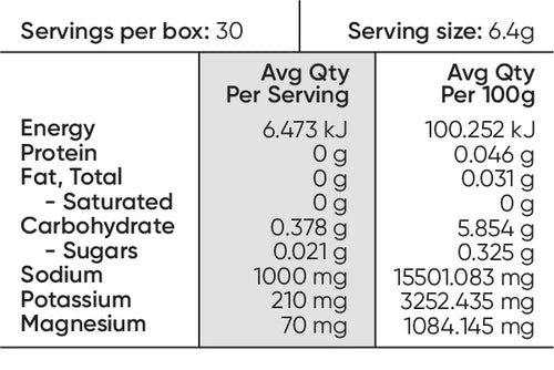 Salty Citrus - 30 Serve Tub