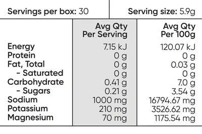 Salty Passionfruit - 30 Serve Tub