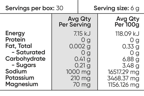 Salty Grapefruit - 30 Serve Tub