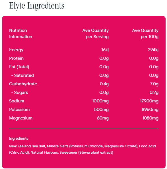 Raspberry Lemonade Hydration Drink Mix - 30 Sachets
