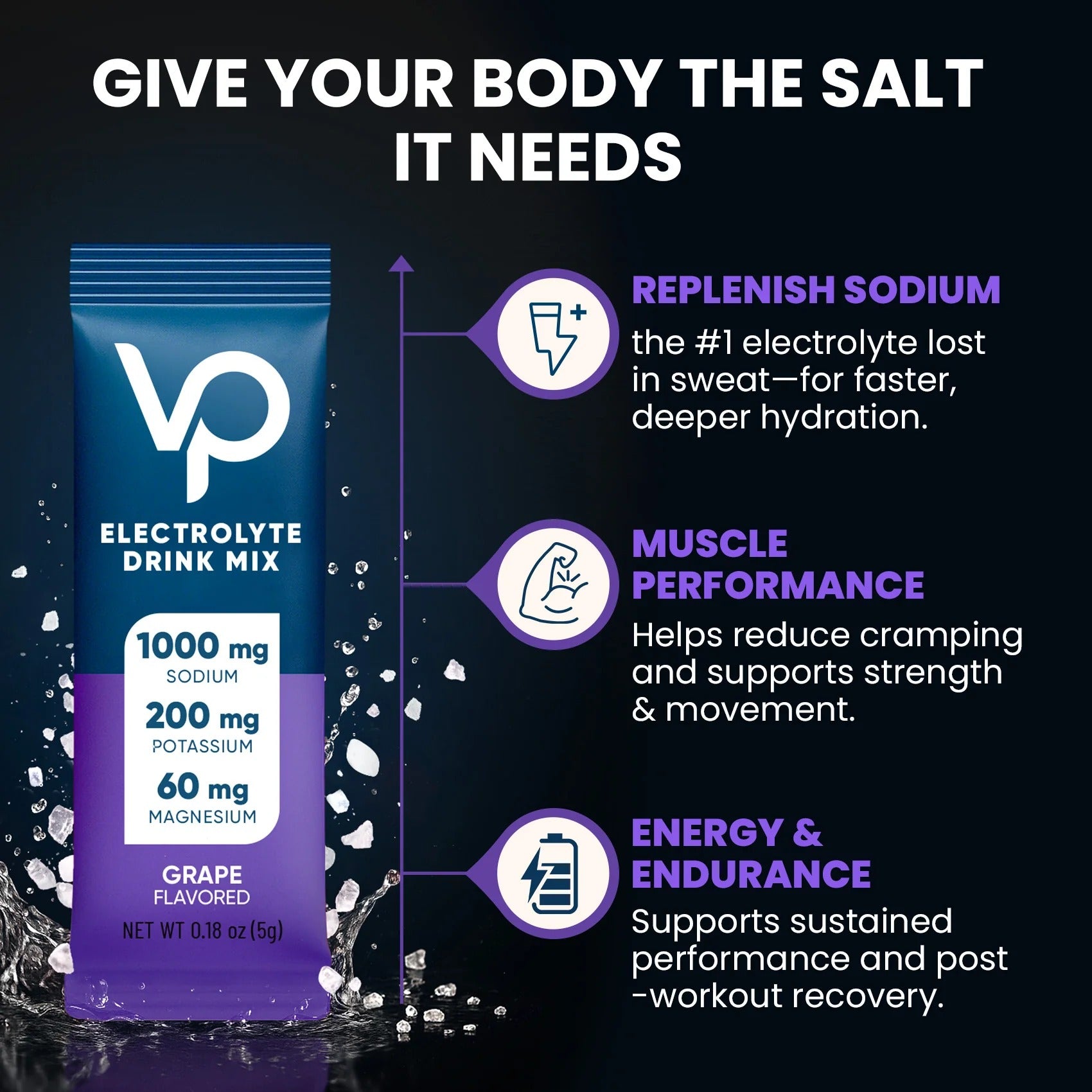 Grape Electrolyte Drink Mix - 30 Sticks