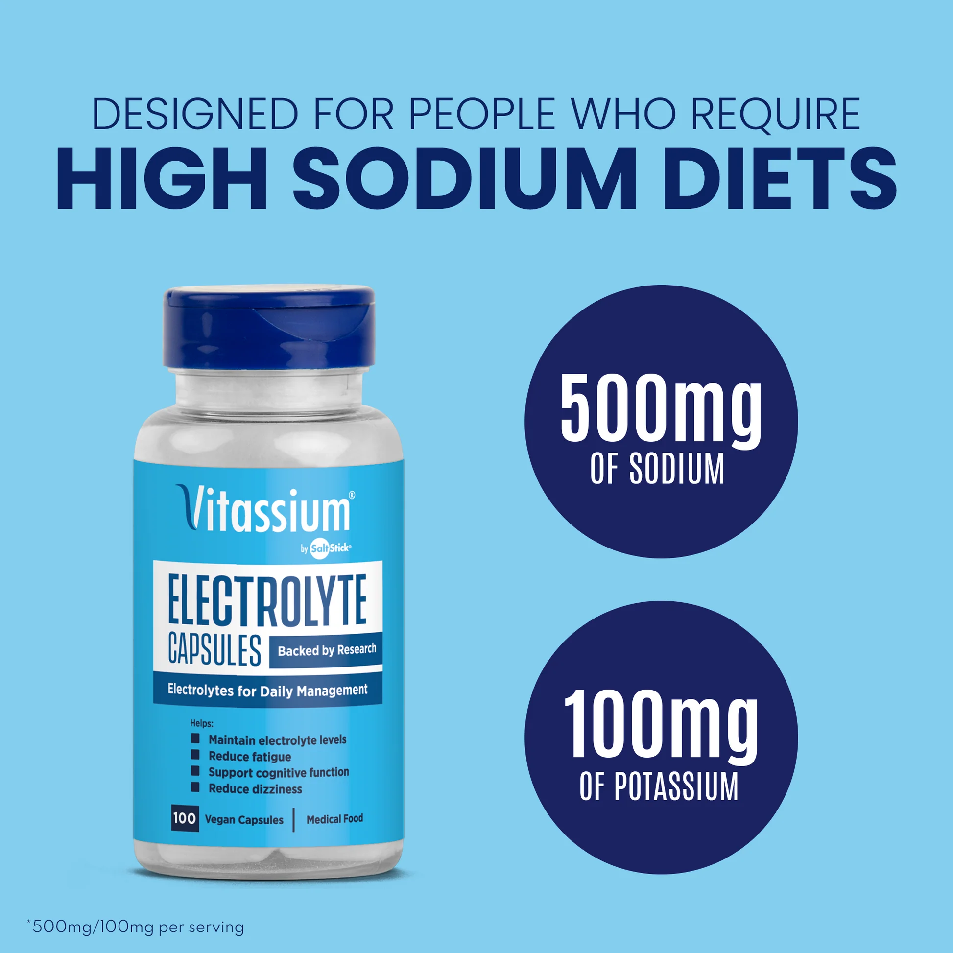 Electrolyte Capsules - 100 Capsules