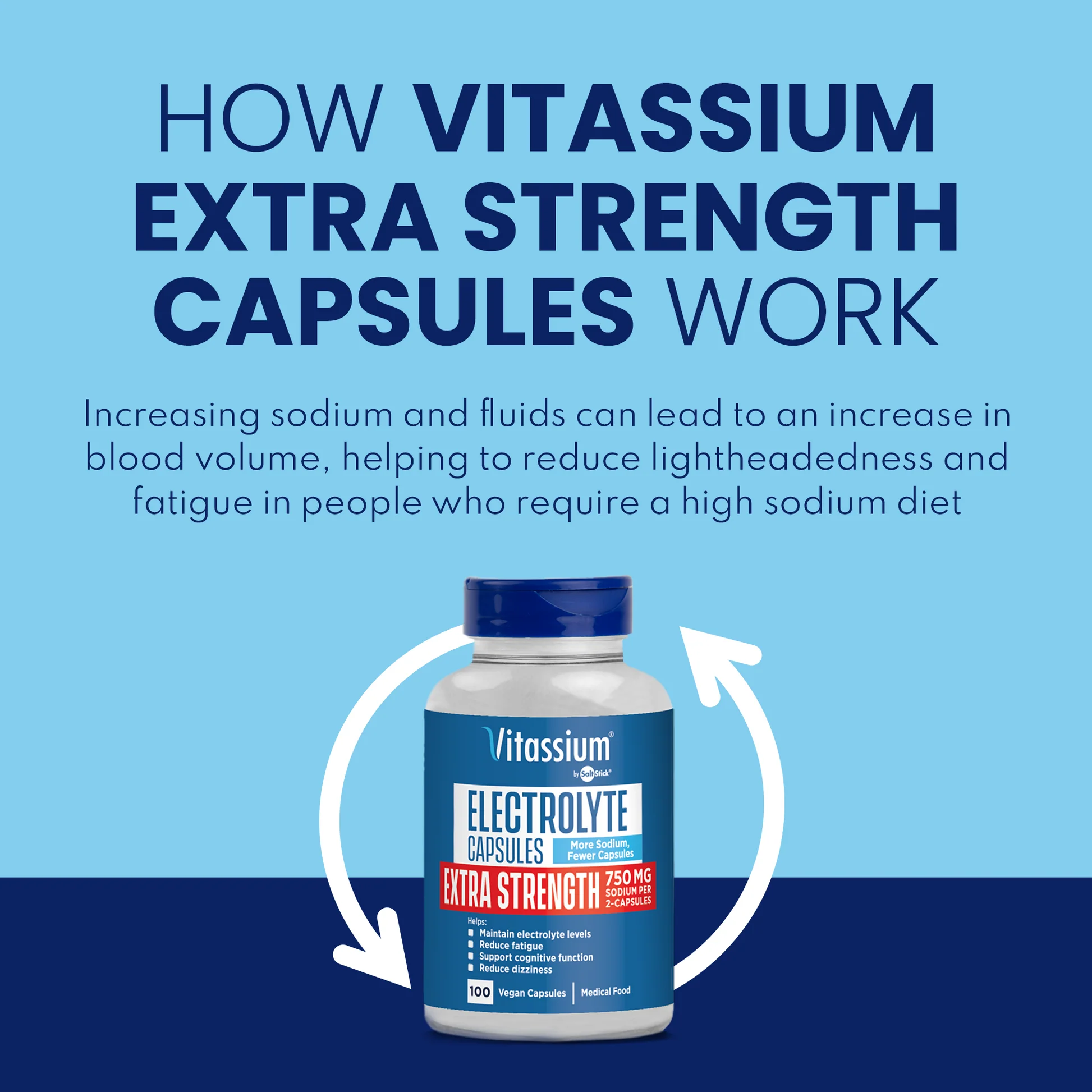 Extra Strength Electrolyte Capsules - 100 Capsules