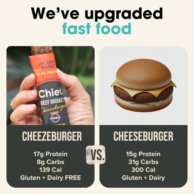 Beef Brisket Bar - Cheezeburger - Box of 12 - Yo Keto