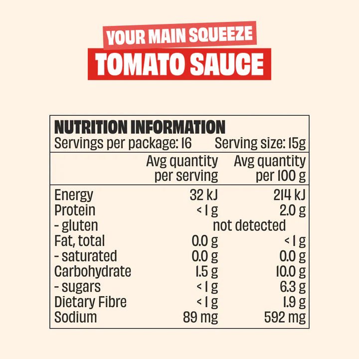 Better For You Sauce 3 Pack - Yo Keto