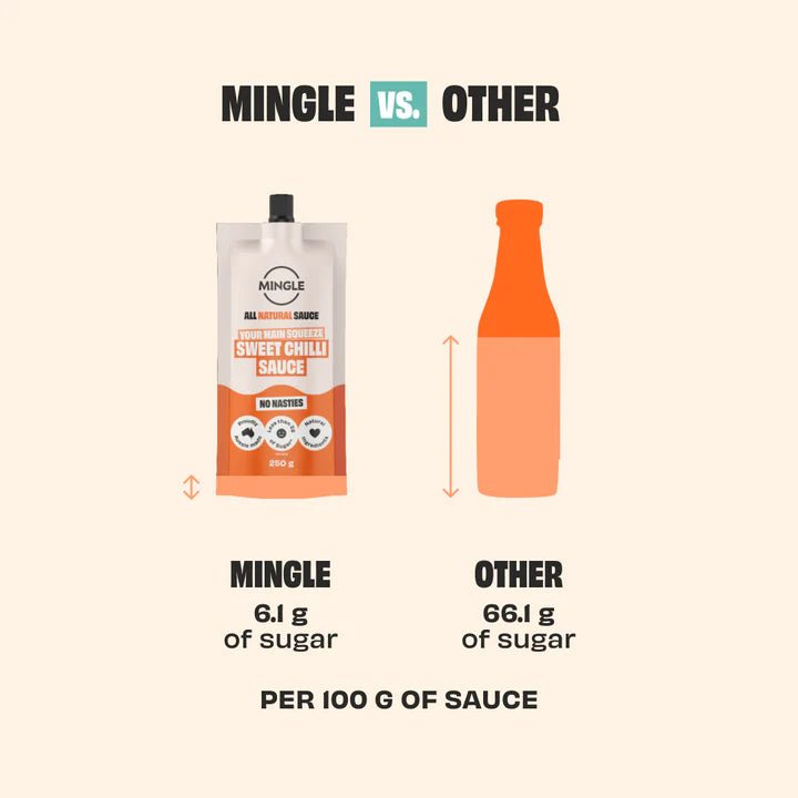 Better For You Sauce 3 Pack - Yo Keto