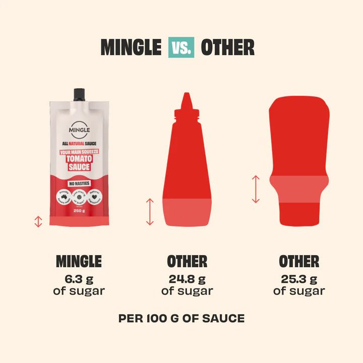 Better For You Sauce 3 Pack - Yo Keto